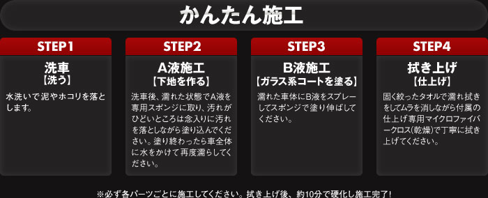 かんたん施工　Step1、洗車【洗う】水洗いで泥やホコリを落とします。Step2、A液施工【下地を作る】洗車後、濡れた状態でA液を専用スポンジに取り、汚れがひどいところは念入りに汚れを落としながら塗り込んでください。塗り終わったら車全体に水をかけて再度濡らしてください。Step3、B液施工【ガラス系コートを塗る】濡れた車体にB液をスプレーしてスポンジで塗り伸ばしてください。Step4、拭き上げ【仕上げ】固く絞ったタオルで濡れ拭きをしてムラを消しながら付属の仕上げ専用マイクロファイバークロス（乾燥）で丁寧に